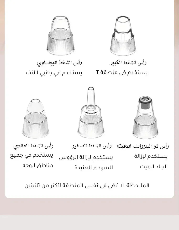 جهاز إزالة الرؤوس السوداء